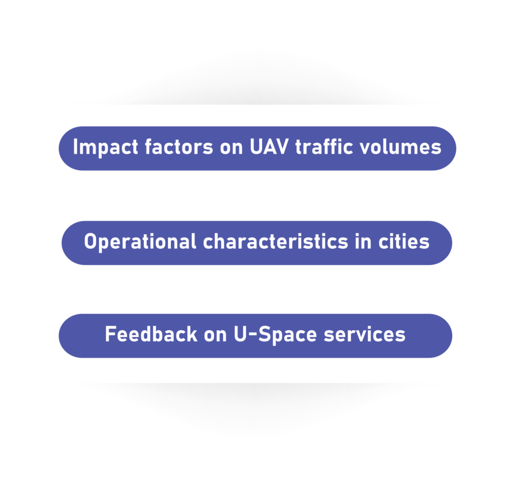 RFC 3 Business Cases Areas